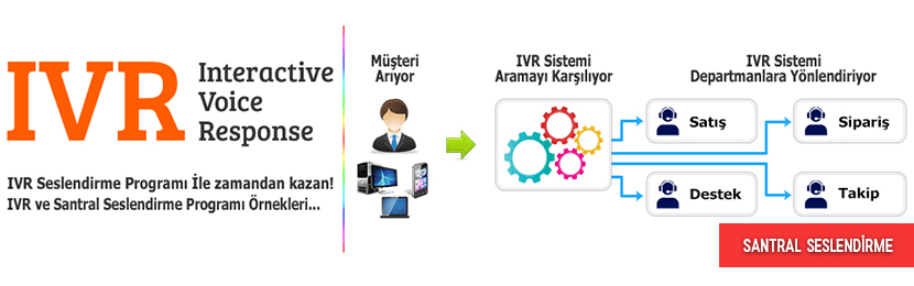 Santral Seslendirme Programı